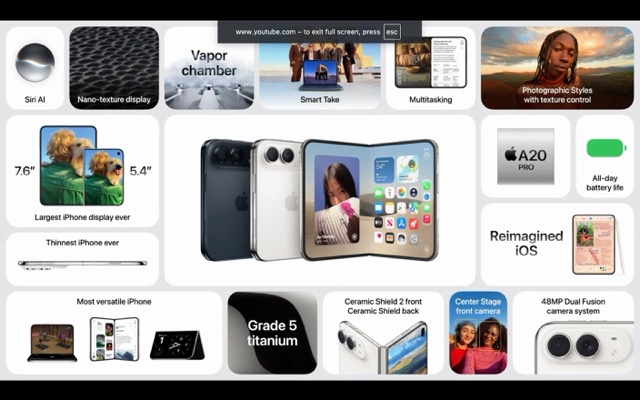 Apple iPhone Duo: Price in India, Launch Date, Features and Specifications